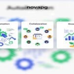 novapg Platform Explained: Automation, Collaboration & Growth
