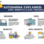 Autoamina Explained: Meaning, Uses, Benefits & Real Insights