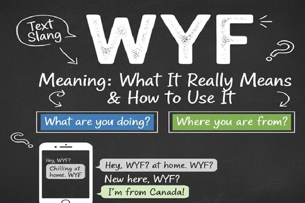WYF Meaning in Text: What It Really Means & How to Use It