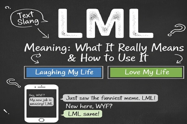 LML Meaning in Text: What It Really Means
